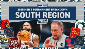 NCAA Tournament South Region Breakdown: Top matchups, upsets, predictions